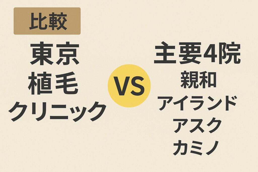 【比較】東京植毛クリニック vs 主要4院（親和/アイランド/アスク/カミノ）