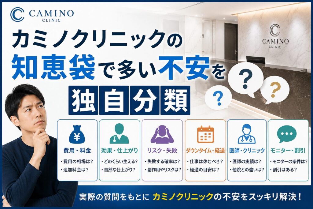 カミノクリニックの知恵袋で多い不安を独自分類