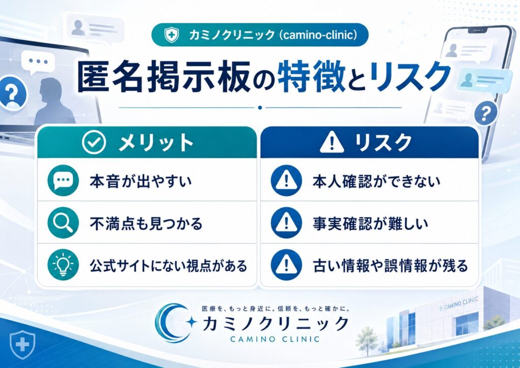 匿名掲示板の特徴とリスク