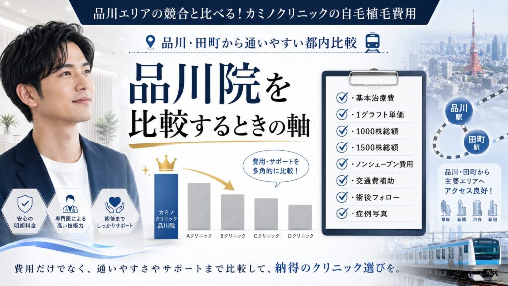 カミノクリニック品川院と都内の自毛植毛クリニックを費用や術式で比較する図解