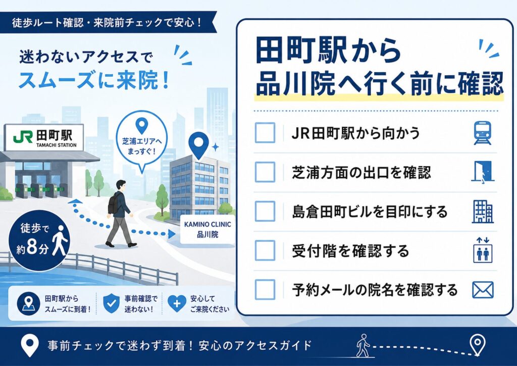 迷わず行ける！田町駅からカミノクリニック品川院への徒歩ルート